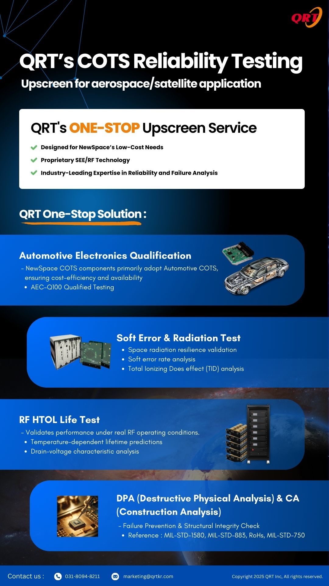 Upscreen for Aerospace 이미지