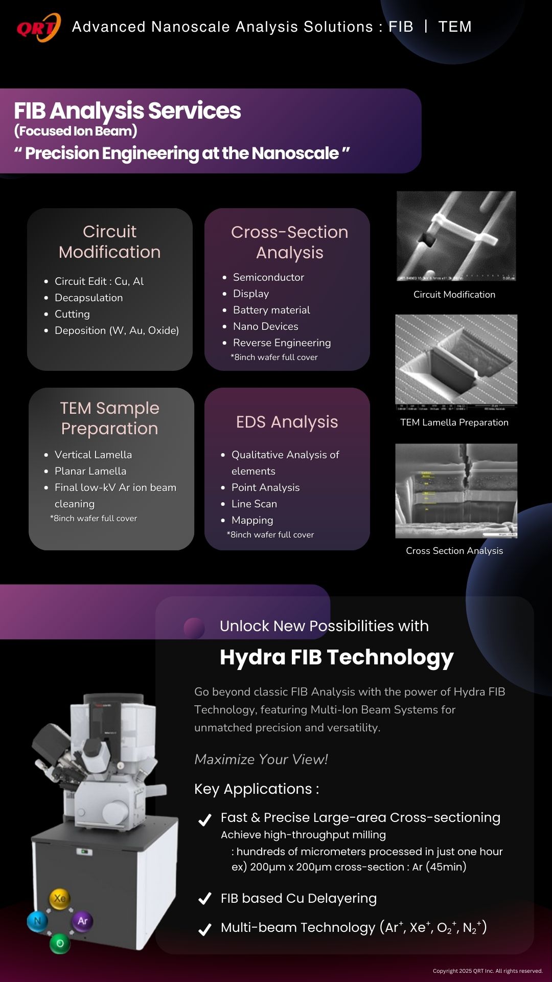 FIB and TEM Analysis 이미지